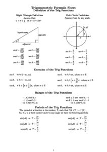 -Math-Resources-Trigonometric-Formulas | Govt. Polytechnic